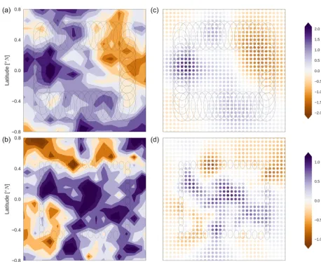 Figure 2. Antenna response in angular space for ﬁve modelled AMSR2 frequencies. The response is normalised to have a maximum valueof 1.0 at the bore sight, deﬁned by an “x” in each panel, with angular distances deﬁned in reference to the bore sight
