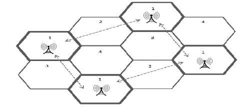 Fig.1. Cellular network model. 