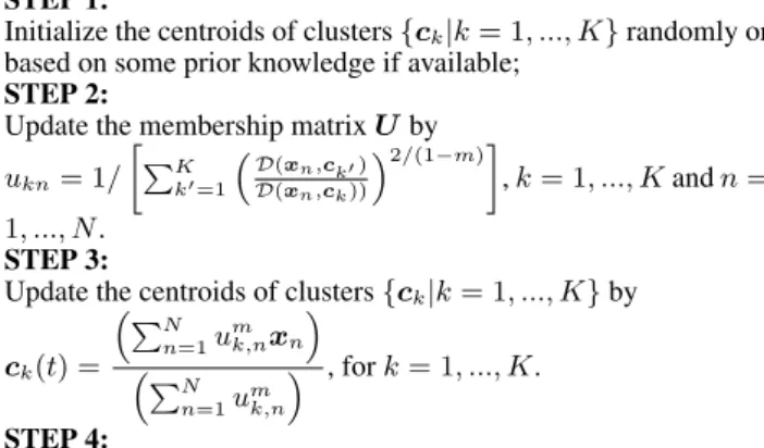 Table 1. The procedure of FCM STEP 1: