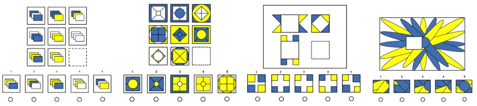 Figure 1: Examples of a non verbal test of ﬂuid intelligence. From left to right reasoning tests of Analogy, Serial, Spatial andPattern Completion