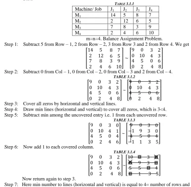TABLE  3.1.1 J 
