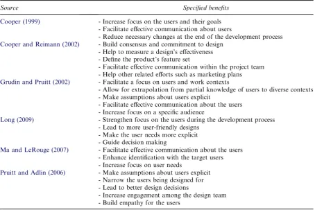 Table 2.