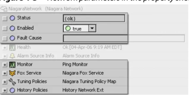 Figure 4-3 Network parameters in the property sheet view