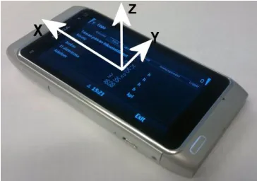 Fig. 1.  Nokia N8.   