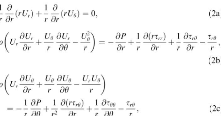 Figure 1 Schematic ﬁgure of the problem.
