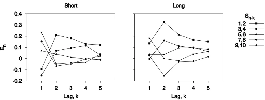 Figure 1.43