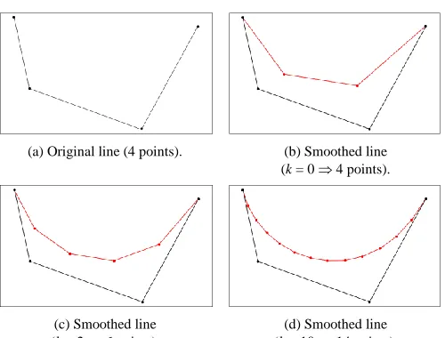 Figure 4. Bézier Curves. 