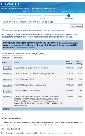 Figure 12 - Oracle Software Delivery Cloud 
