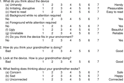 Table 4.1: Questionnaire