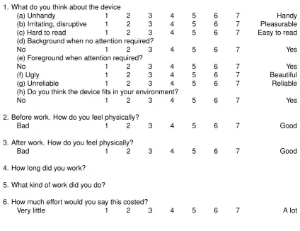 Table 8.1: Questionnaire