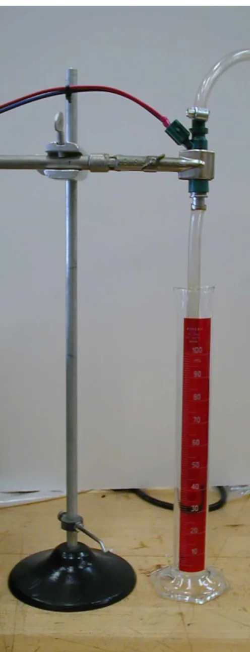 Figure 1  Injector Flow Test 