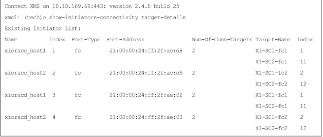 Figure 3 shows initiator's connectivity to FC-target ports from SAN clients. The output  should reflect balanced zoning implementation
