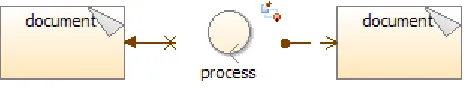Figure 9. Traceability 
