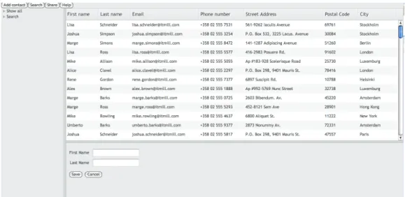 Figure 4.2. Table Column Names