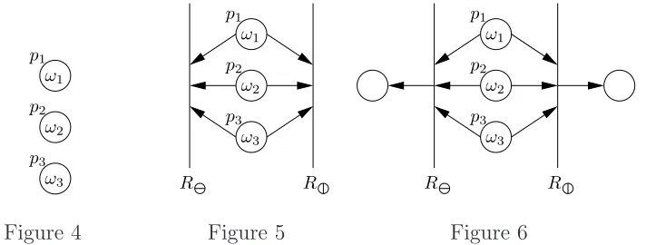 Figure 4Figure 5