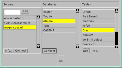 Figure 5: Adding a layer 'Gras' from the 'Almere' database