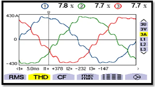 Fig- 3: voltage waveform 