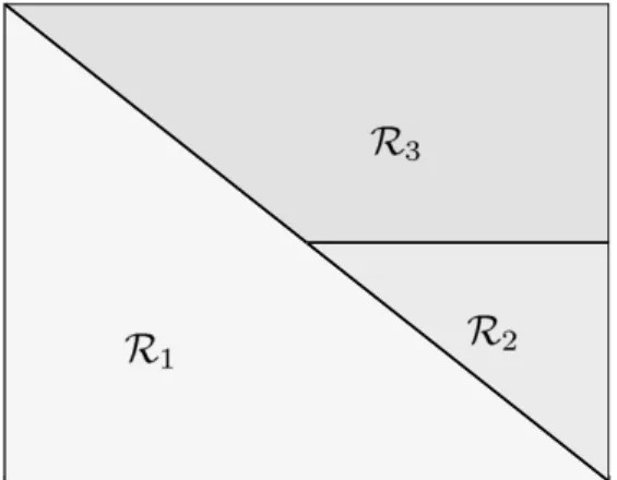 Fig. 4. Full-dimensional critical regions for Example 2.