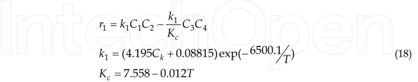 Table 1. Design conditions for ethyl acetate reactive distillation column 