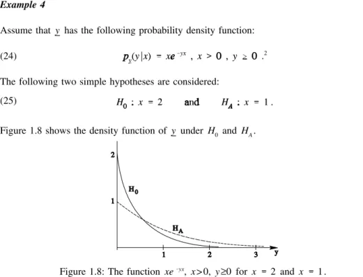 Figure 1.8 shows the density function of y under H 0 and H A .