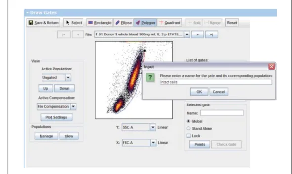 Figure 10.17.12 Web-based gating. This figure shows the drawing of a polygon gate around intact cells using a plot of side scatter versus forward scatter (https://www.cytobank.org/