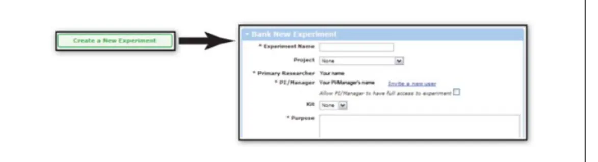 Figure 10.17.4 Creating a new experiment on Cytobank. Prior to upload, organize your files into groups by experiment