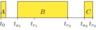 Figure 5.2: Resolution and Assignment Emails on a Ticket
