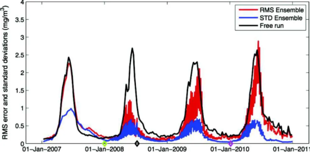 Fig. 7. Regional provinces: result of the clustering analysis. Each of the 13 clusters is highlighted by a speciﬁc color and number.