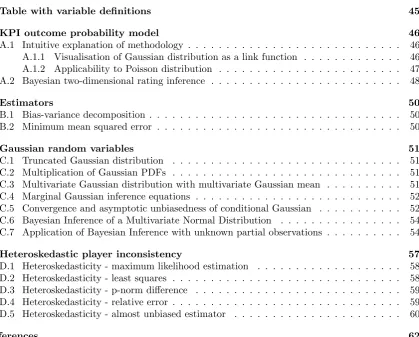 Table with variable deﬁnitions
