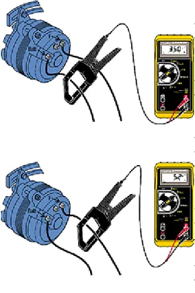 Fig 2 - Verifying a Good Alternator The battery  must be fully charged (see fig. 1). Run the engine  and verify that no-load voltage is 13.8 - 15.3V  (check as in fig