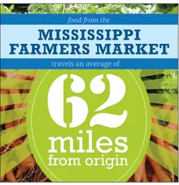 Figure 1. The Mississippi Farmers Market Graphic