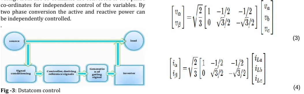 Fig -2: System configuration 