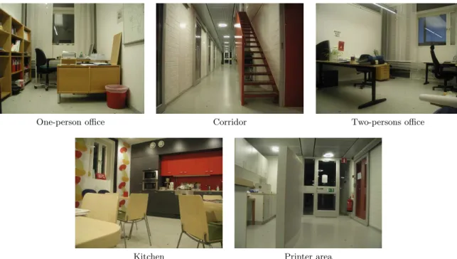 Figure 2: Some examples from the INDECS database