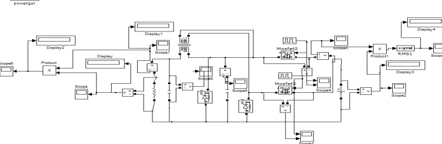 Figure 4.2 Input voltage of step up converter 
