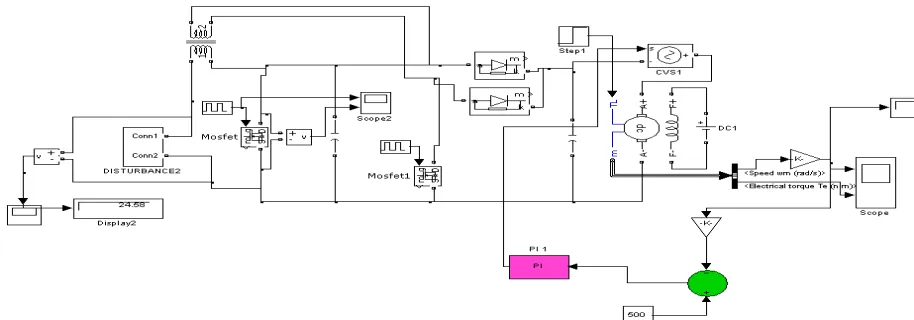 Figure 4.7  Input voltage of step down converter  