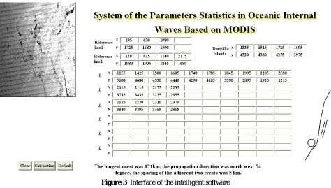 Figure 3  Interface of the intelligent software 