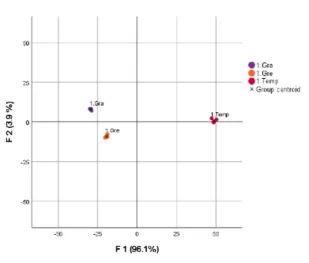 Figure 1.  Cont.