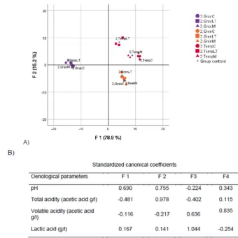 Figure 4. Cont. 