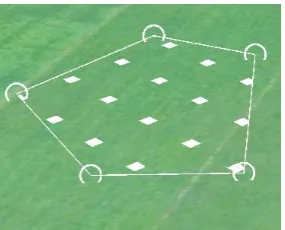Figure 4.20: Example of a distributionbetween two objects.
