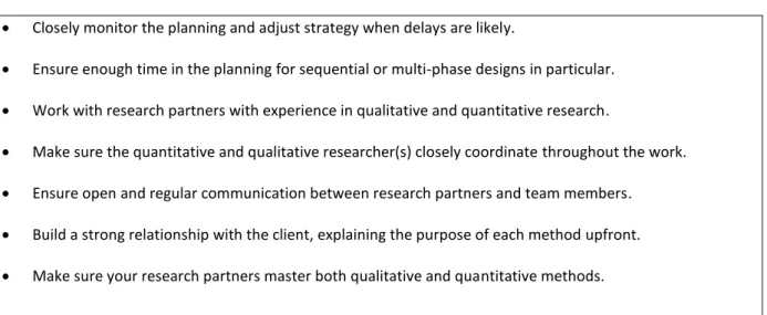 Figure 5.2 Actionable tactics during the implementation phase of a mixed methods study  