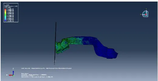 Fig -10: Frontal rails after simulation for 20 mph 