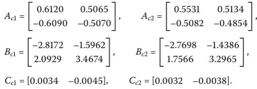 Figure 1 Membership function.