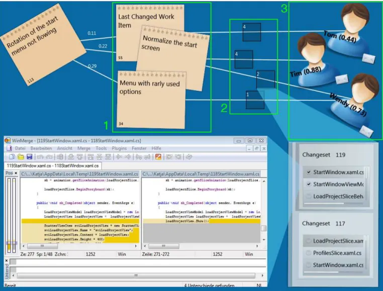 Fig. 2. The bug analysis perspective shows similar bug reports as well as suggested experts for a specific bug that is to be triaged