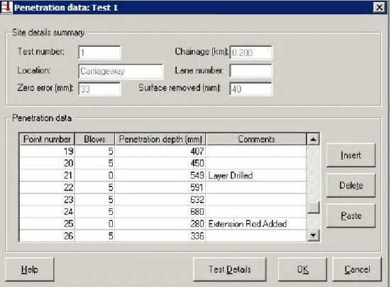 Figure 4.4 Penetration Data box (with a drilled layer and an extension rod)