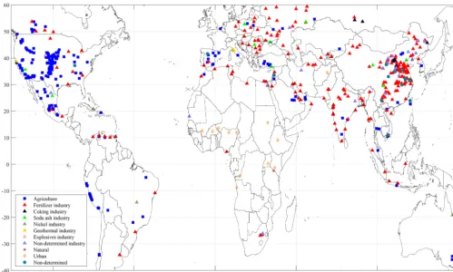 Figure 5. Global distribution of NH3 point sources and their categorization. The total numbers per category are as follows: agriculture (215),coking industry (9), explosives industry (1), fertilizer industry (217), geothermal industry (3), non-determined industry (21), nickel indus-try (4), soda ash industry (11), natural (1), non-determined (15) and urban (13).