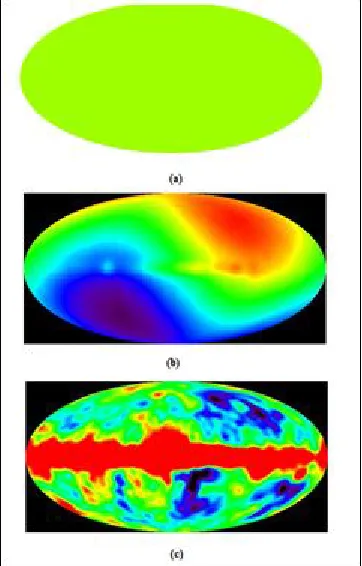 Figure 6 Computer simulation of the early structure of the Universe [10] 