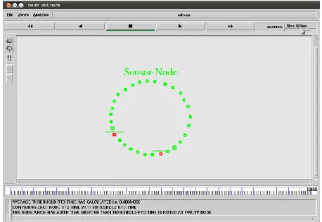 Figure 3: Screen Shot of Detection of Faulty Sensor Node Using Discrete RTPs for 6 nodes 