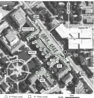 Figure 1: Top view of the MAP testbed topology.