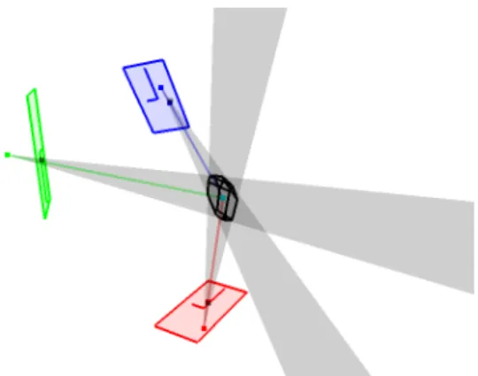 Figure 1. Example set-up. The cameras and their viewing planes are shown, as well as the pyramids they project in space for a given value of γ and the resulting polyhedron.