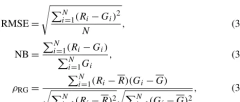 Fig. 9a, raw �dp presents large gradients along the leadingedge, rising from about 50◦ to over 140◦
